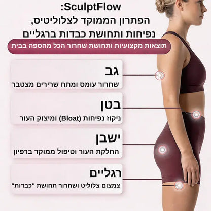 Scalpflow